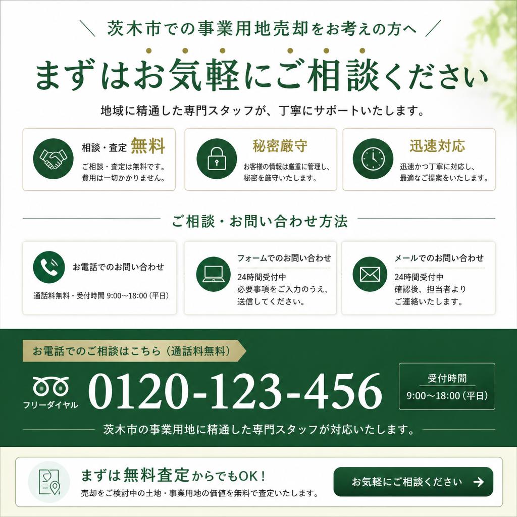 今すぐ相談しよう！