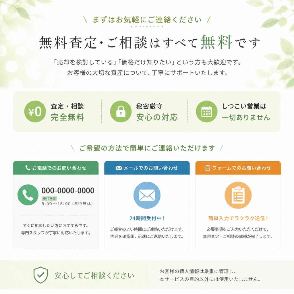 今すぐお問い合わせください！