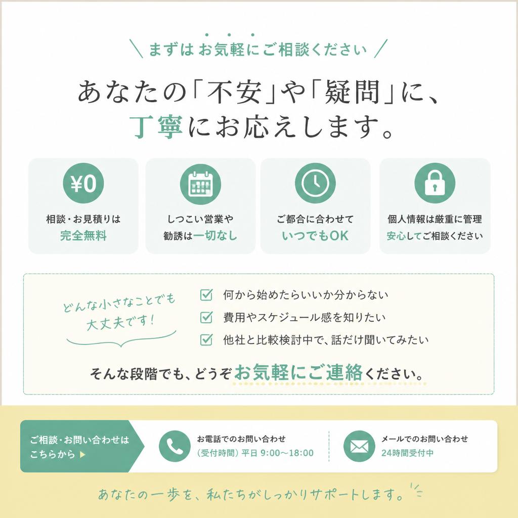 7. お問い合わせ・無料相談のご案内