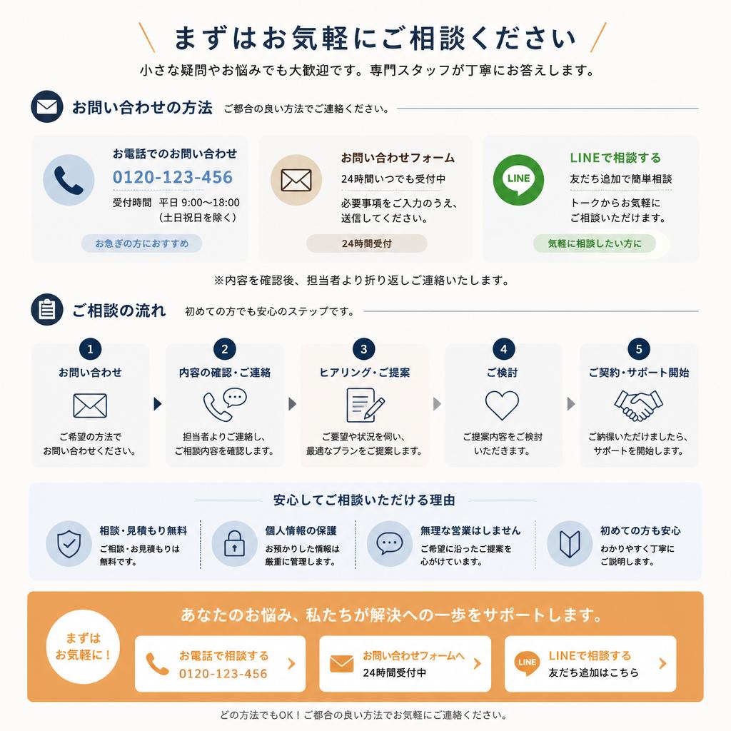 今すぐご相談を！