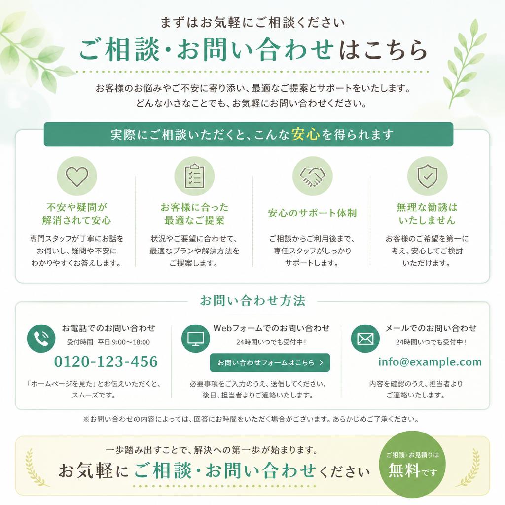 お問い合わせのご案内