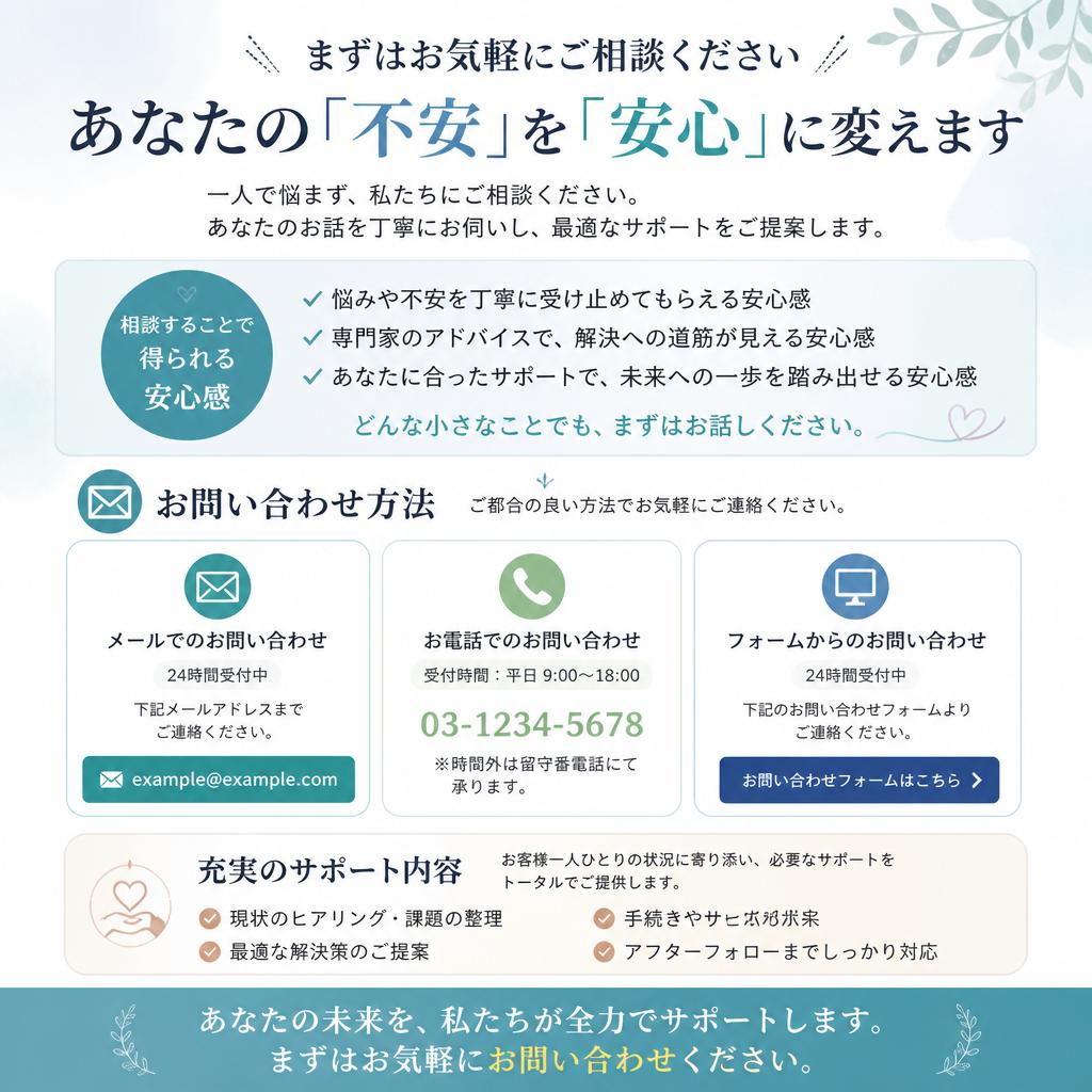 お問い合わせのご案内