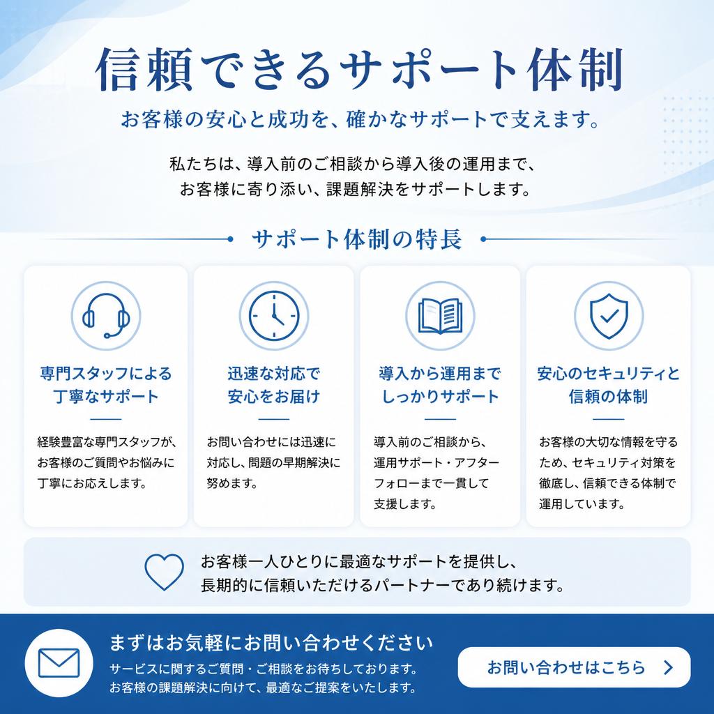 7. サポート体制とお問い合わせ