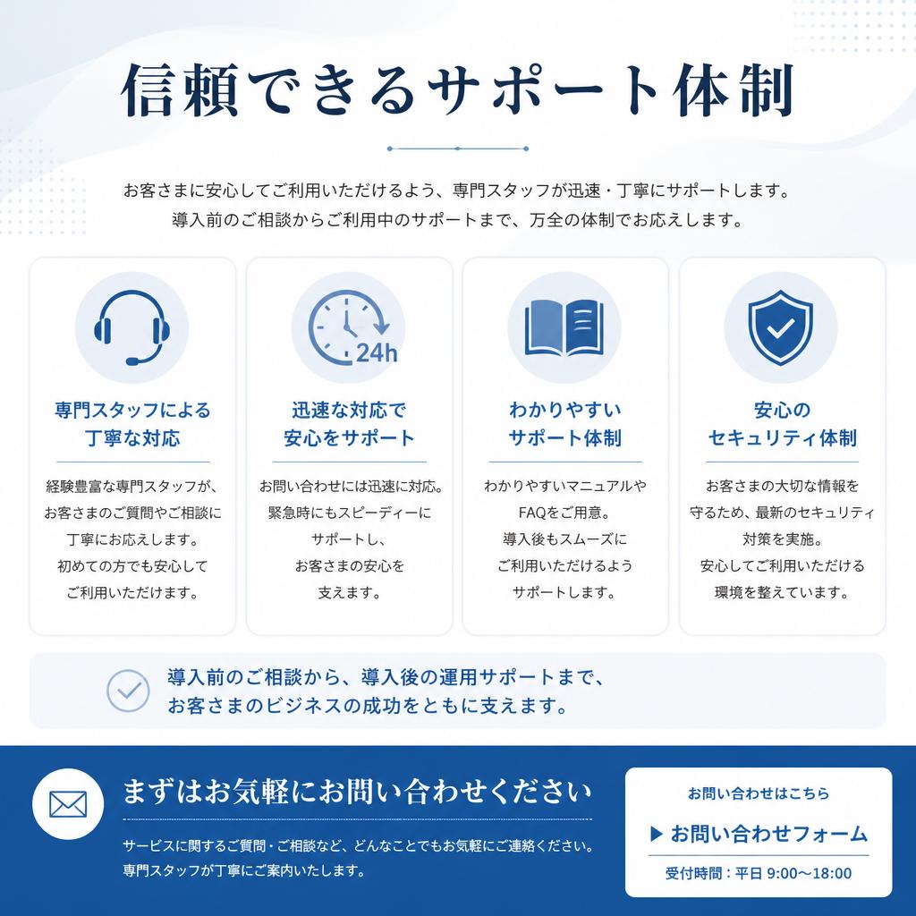 7. サポート体制とお問い合わせ