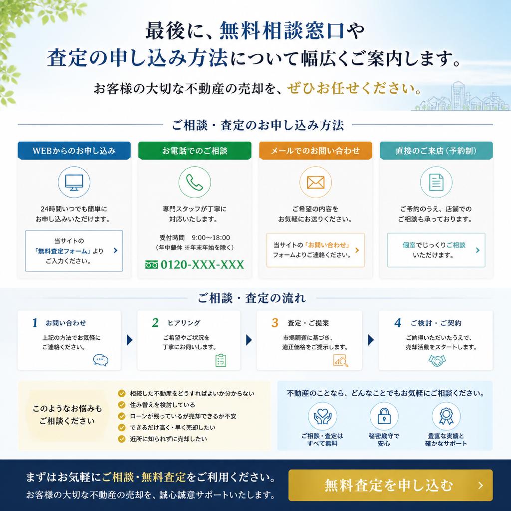 7. お問い合わせをお待ちしております
