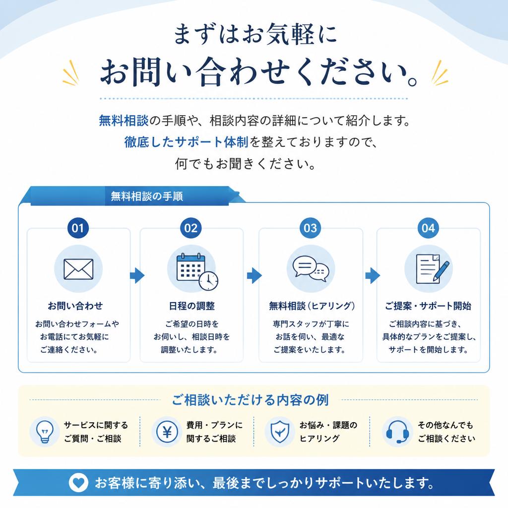 無料相談のご案内