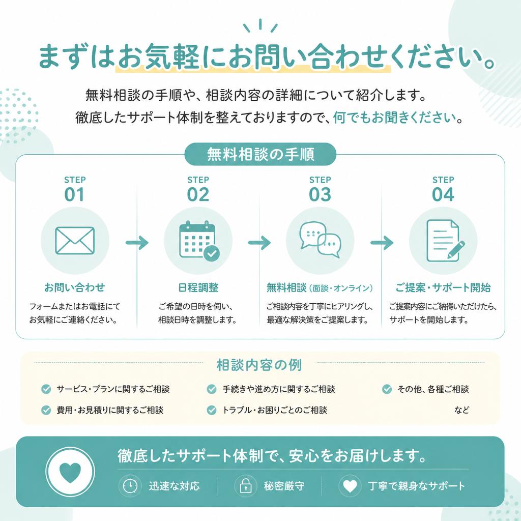 無料相談のご案内