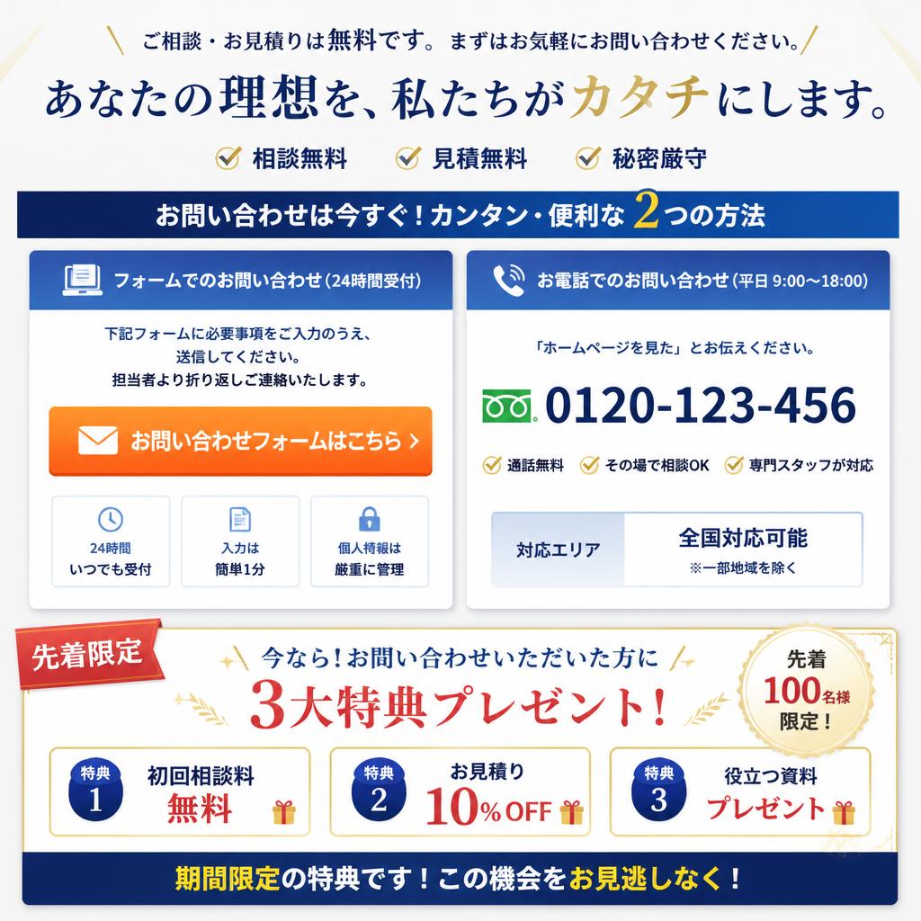 今すぐお問い合わせを！