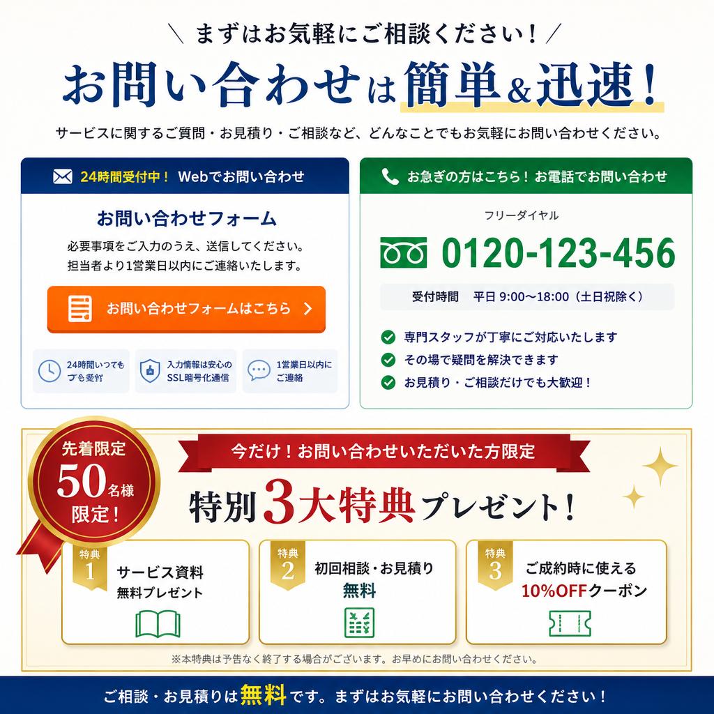 今すぐお問い合わせを！