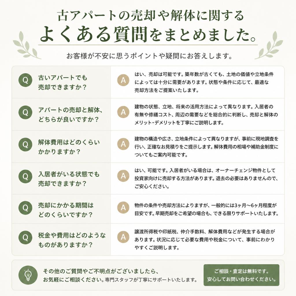よくある質問