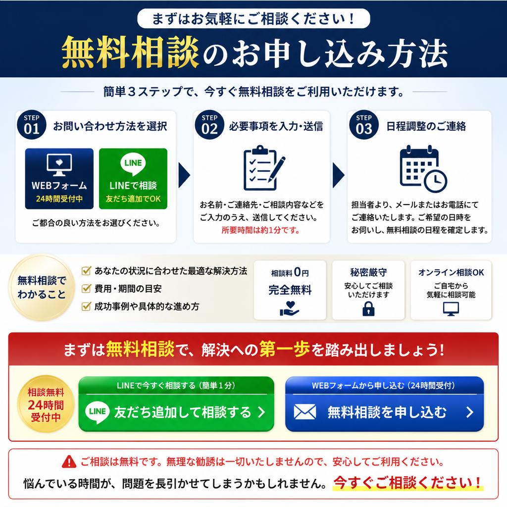 無料相談受付中