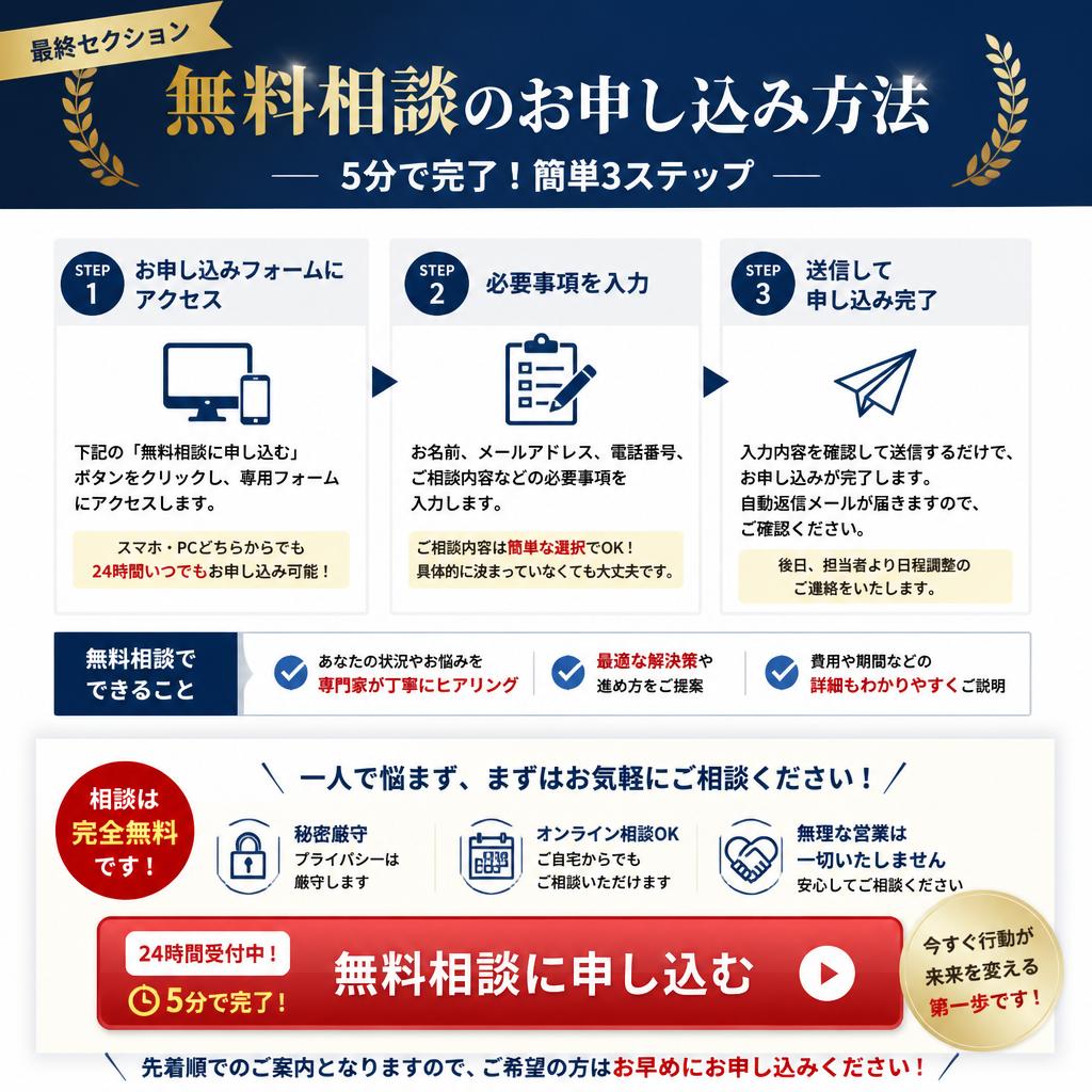 無料相談受付中