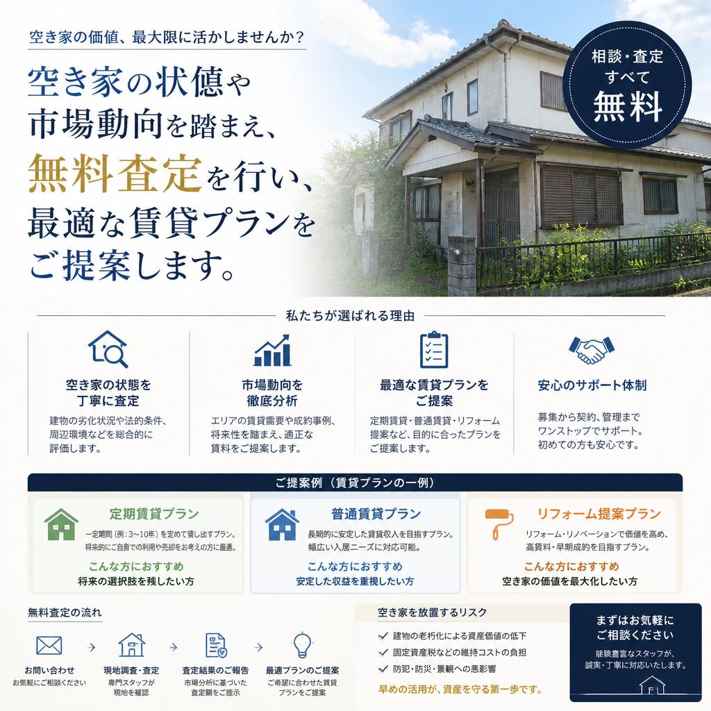 無料査定で最適なプランをご提案