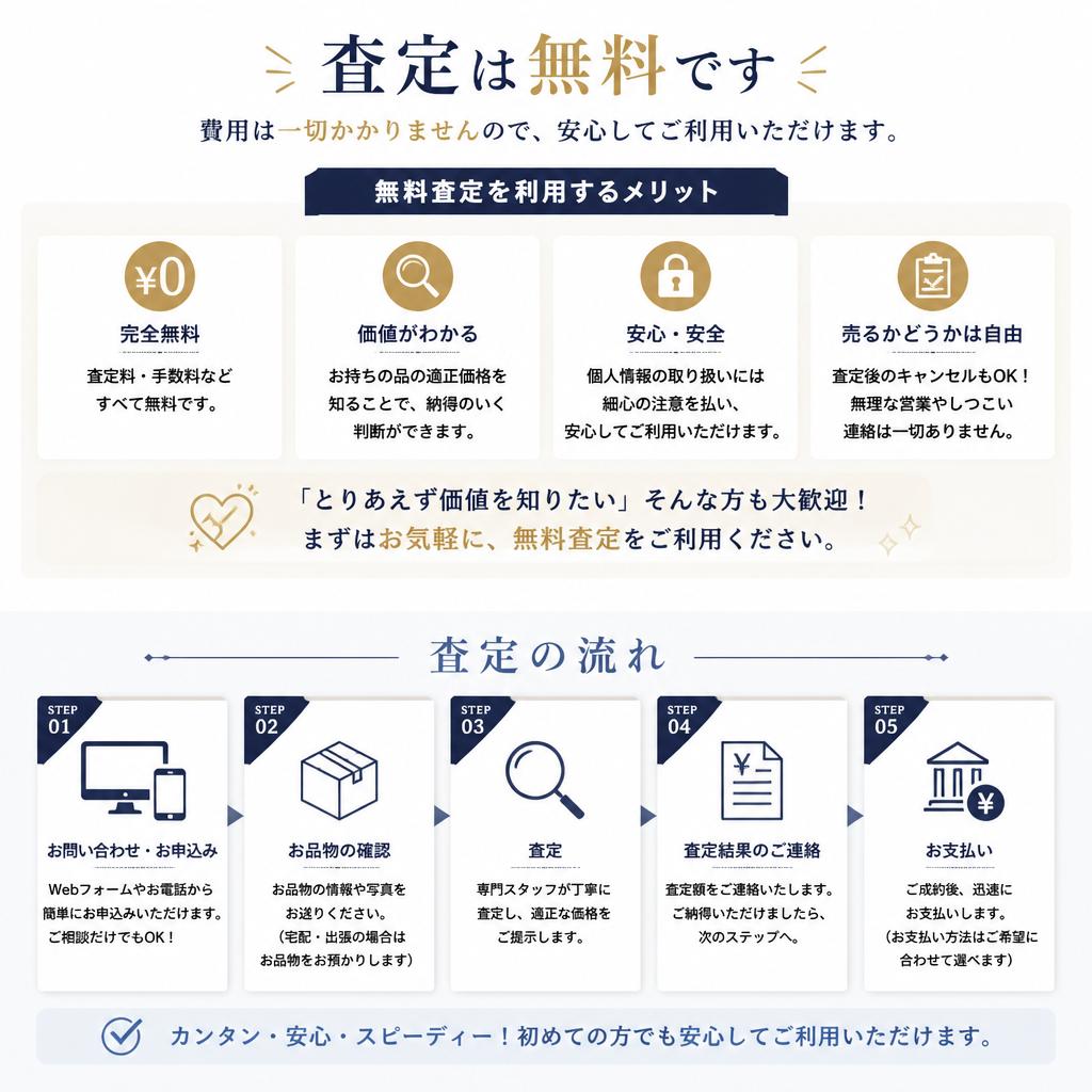 4. 無料査定のご案内