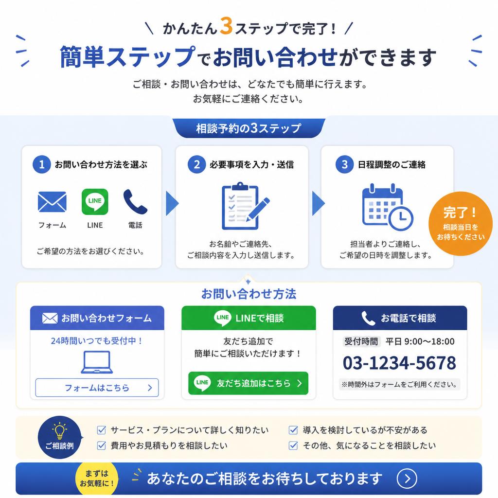 7. お問い合わせのご案内