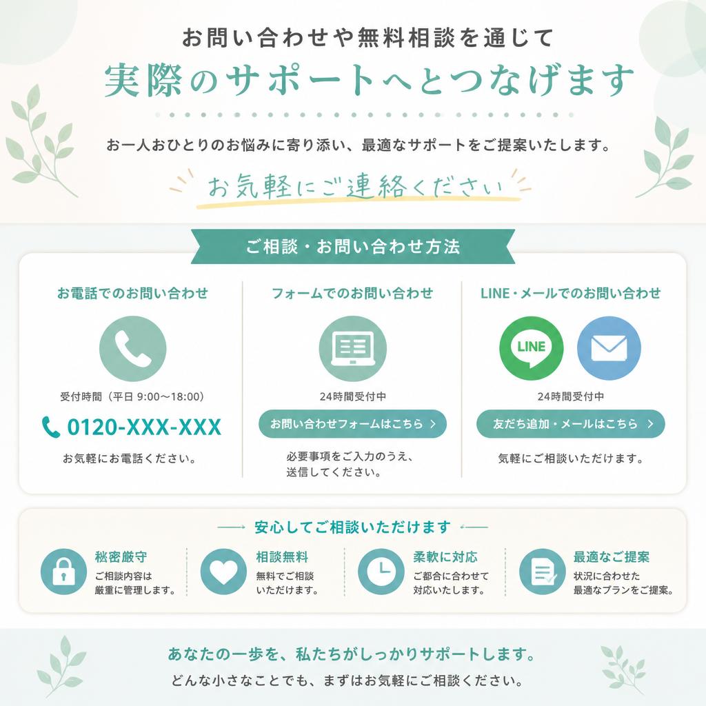 7. 無料相談のご案内
