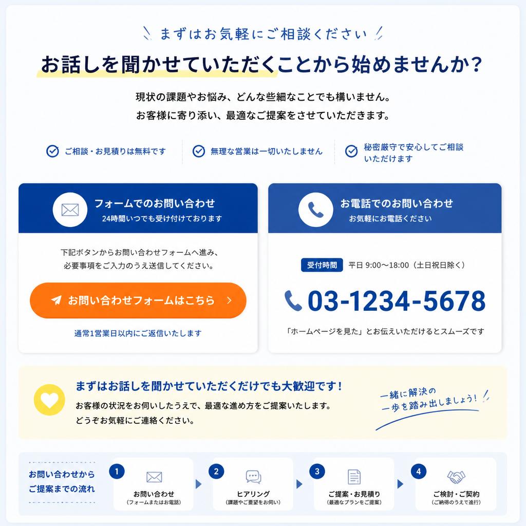 今すぐお問い合わせを！