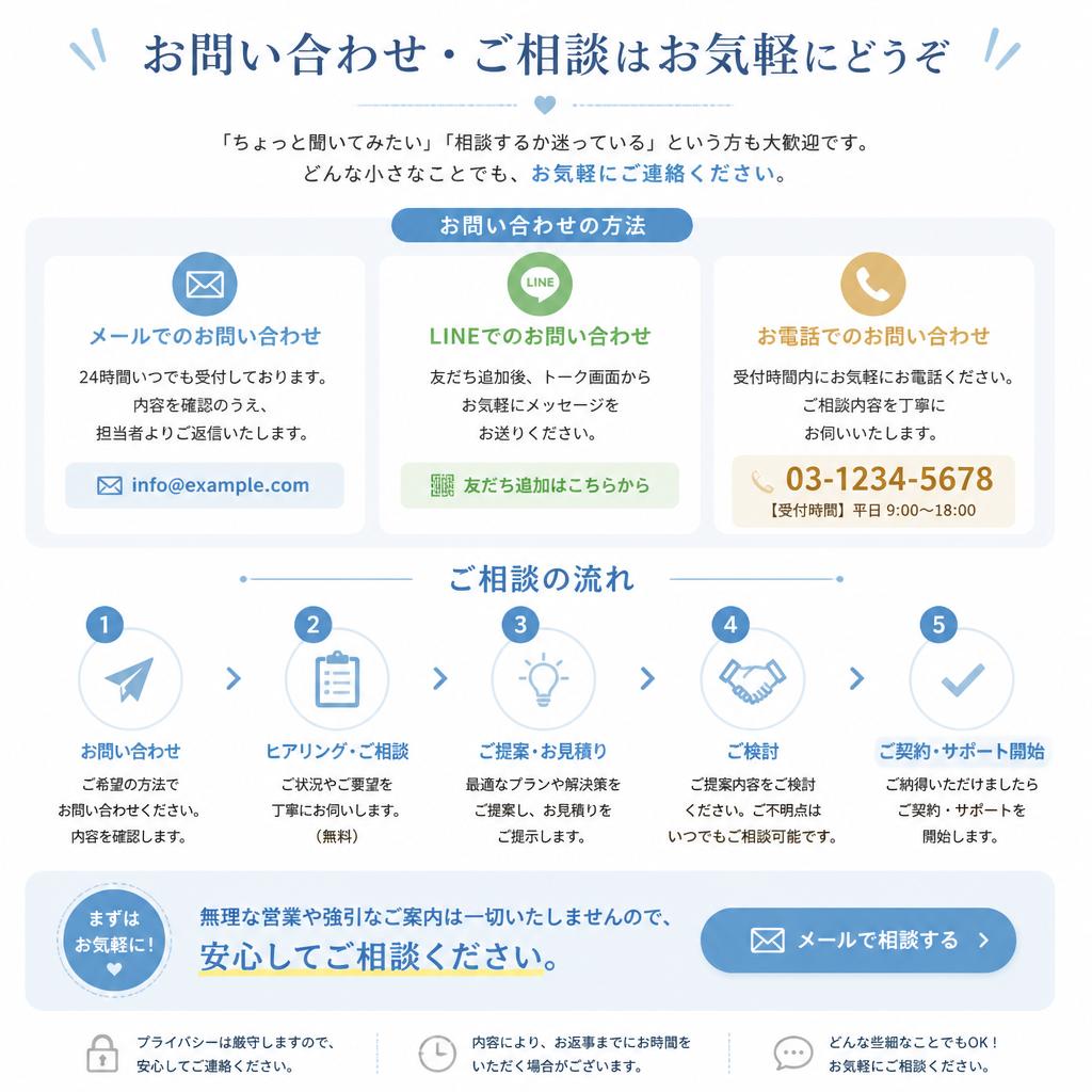 まずはご相談を！