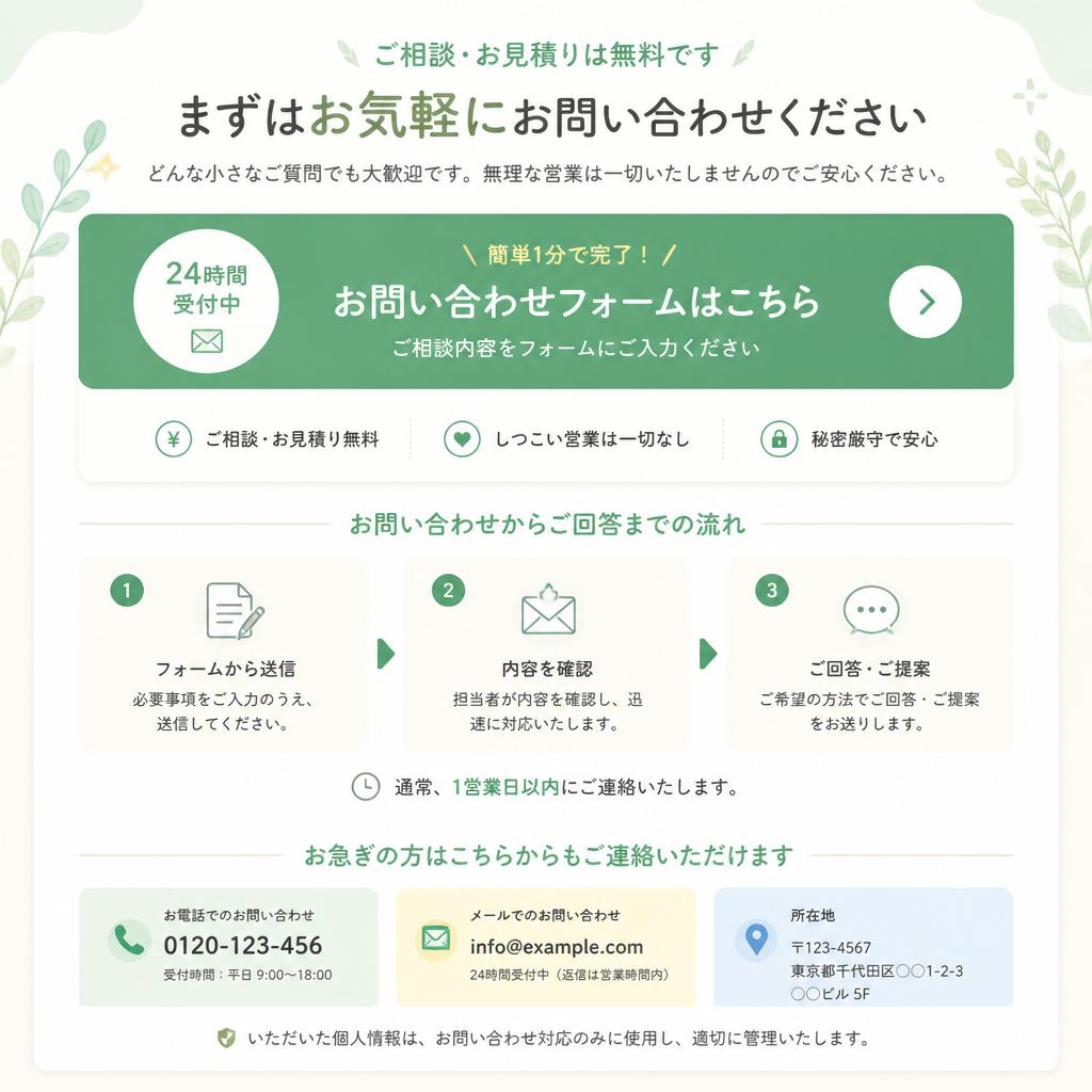 7. お問い合わせはこちらから