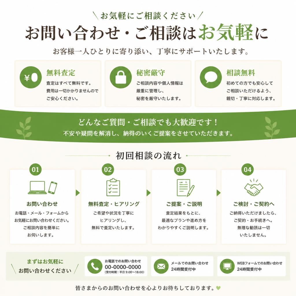 今すぐご相談を！