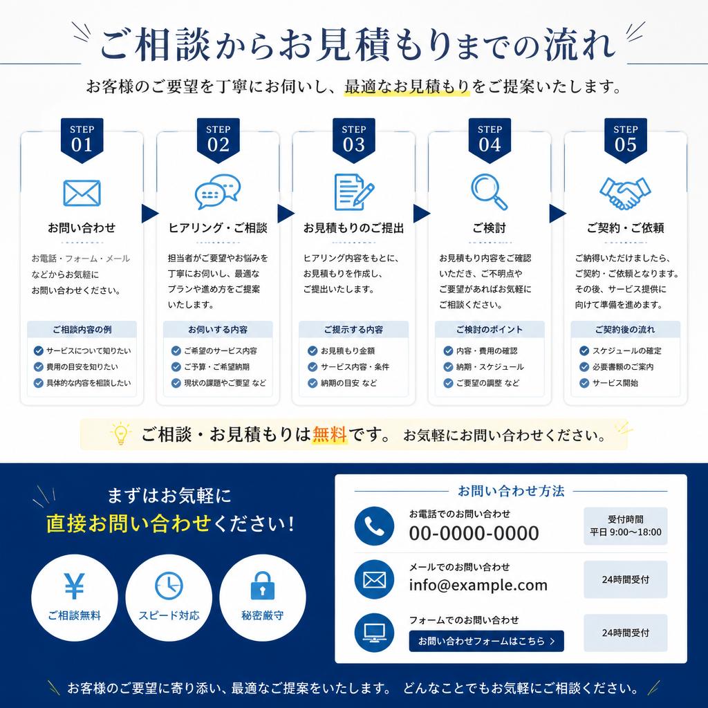 お気軽にお問い合わせを！