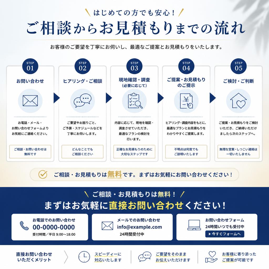 お気軽にお問い合わせを！